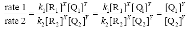 initial.rates.gif