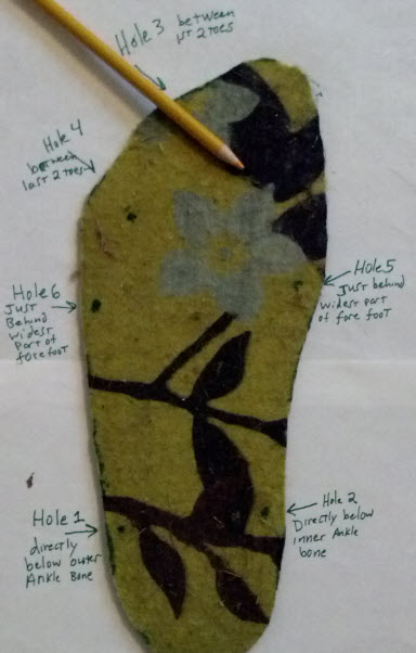 holes.labeled.jpg